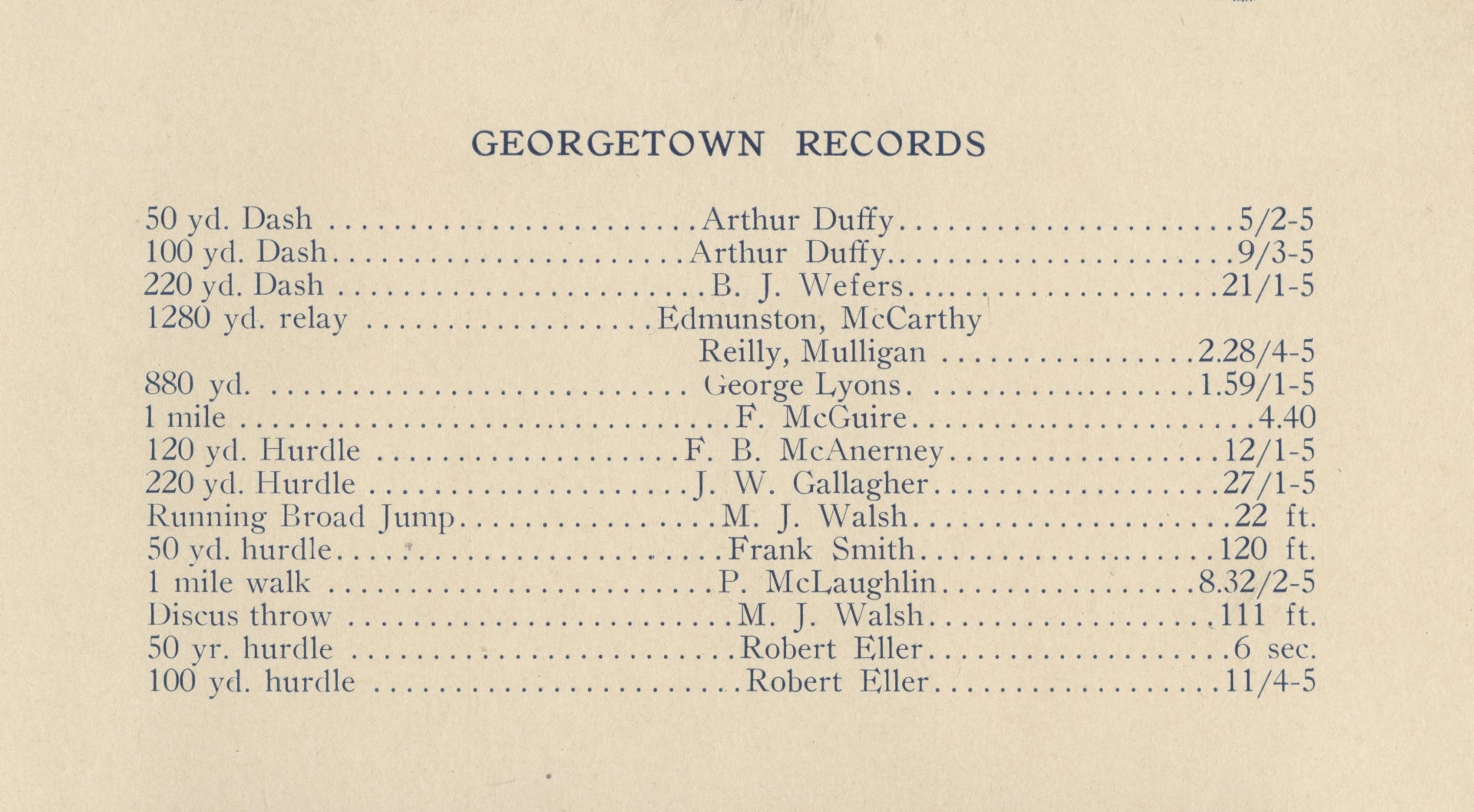 in 1916 An online exhibit from the University Archives